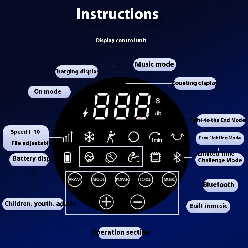 Electronic Rhythm Hanging Boxing Wall Target - Fit Nexus